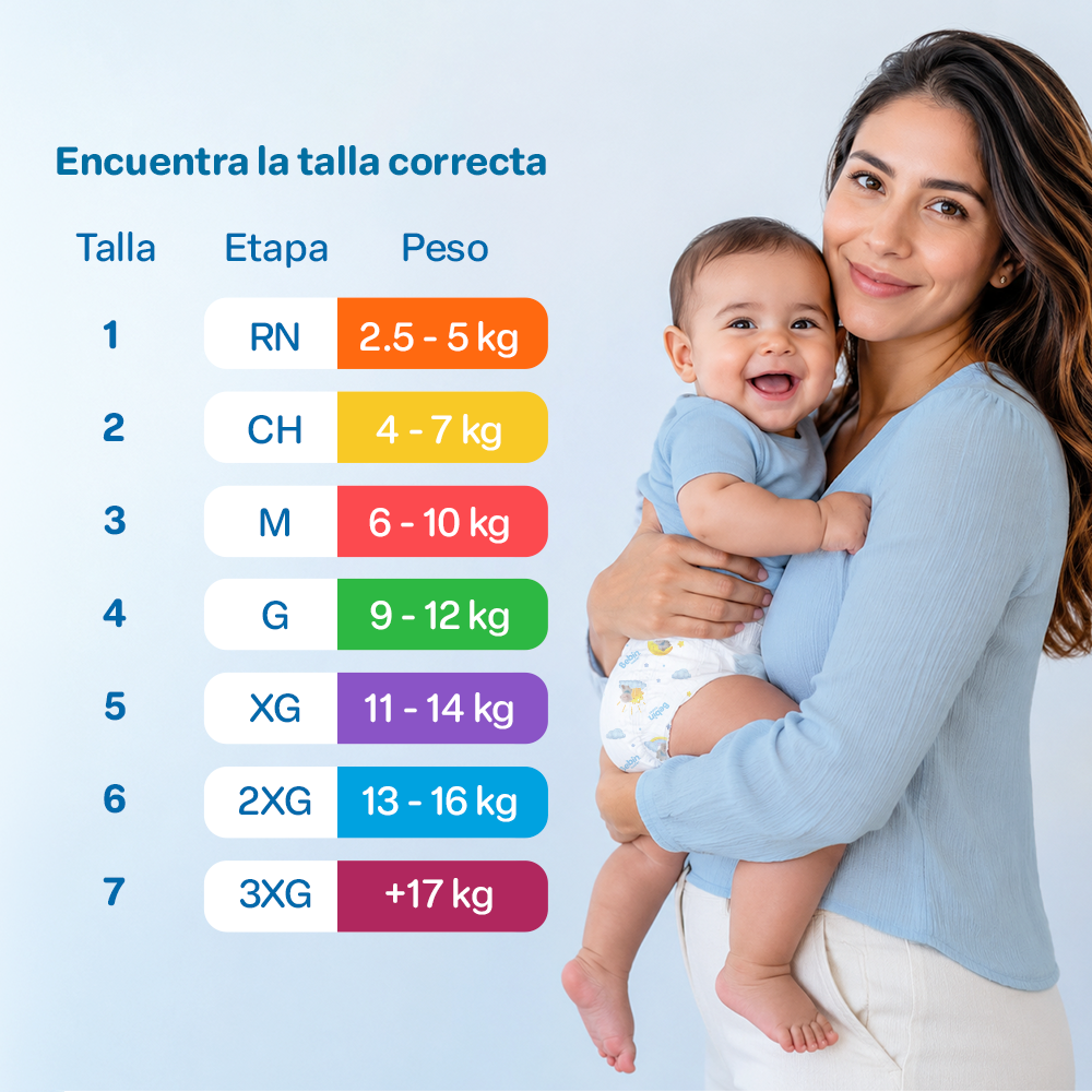 Pañales para bebé | Etapa 3 (6 - 10kg) | 160 pz