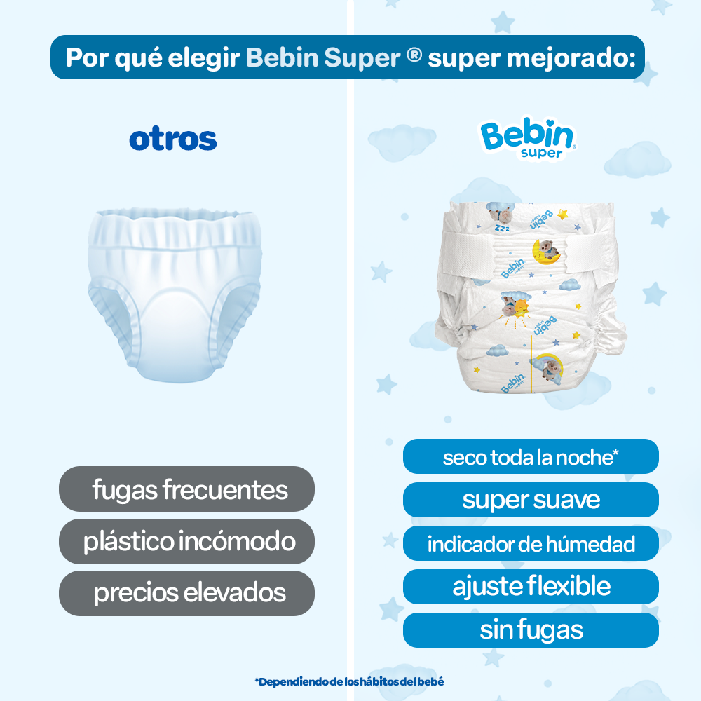 Pañales para bebé | Etapa 3 (6 - 10kg) | 160 pz